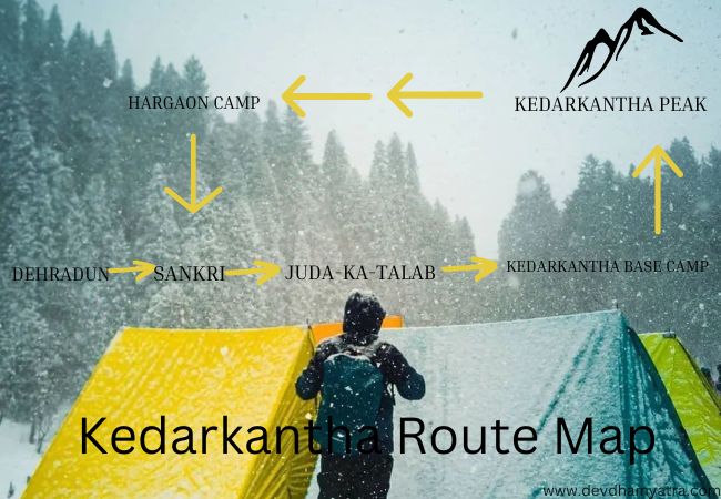 KedarKantha trek route Map