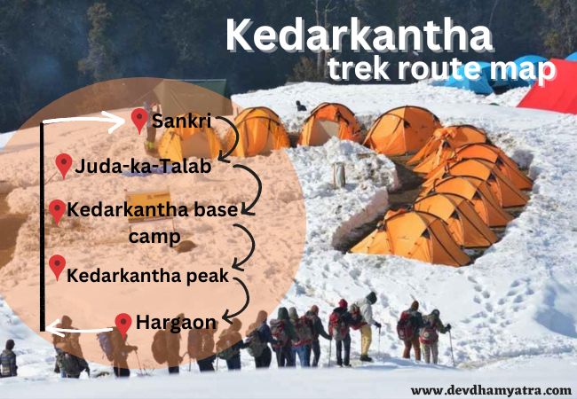 kedarkantha trek distance from kedarnath