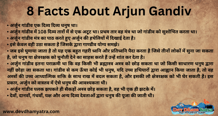 Facts about arjun gandiv