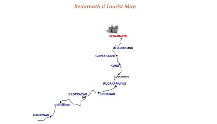Kedarnath yatra Tourist map
