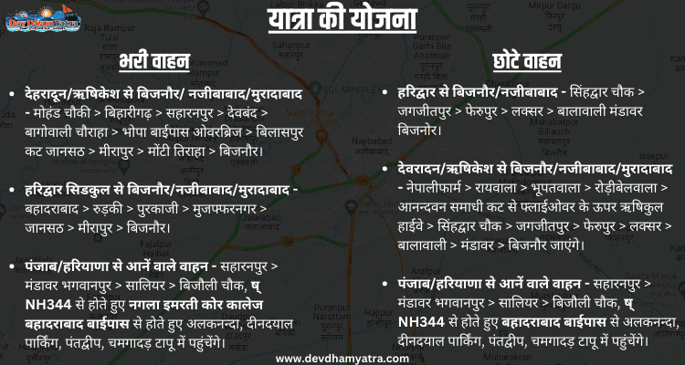 route divert details Haridwar to Najibabad