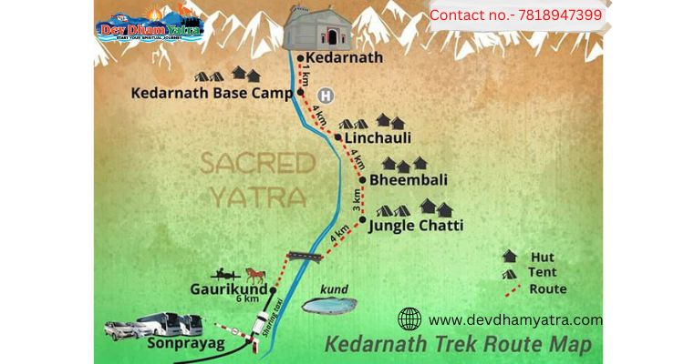 gaurikund to kedarnath trek