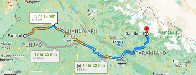 Faridkot to Kedarnath Map