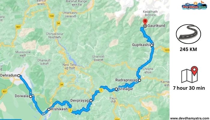 dehradun to kedarkantha trek route